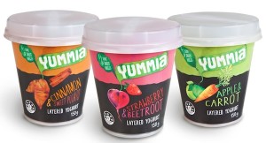 Where the ideas for Yummia came from